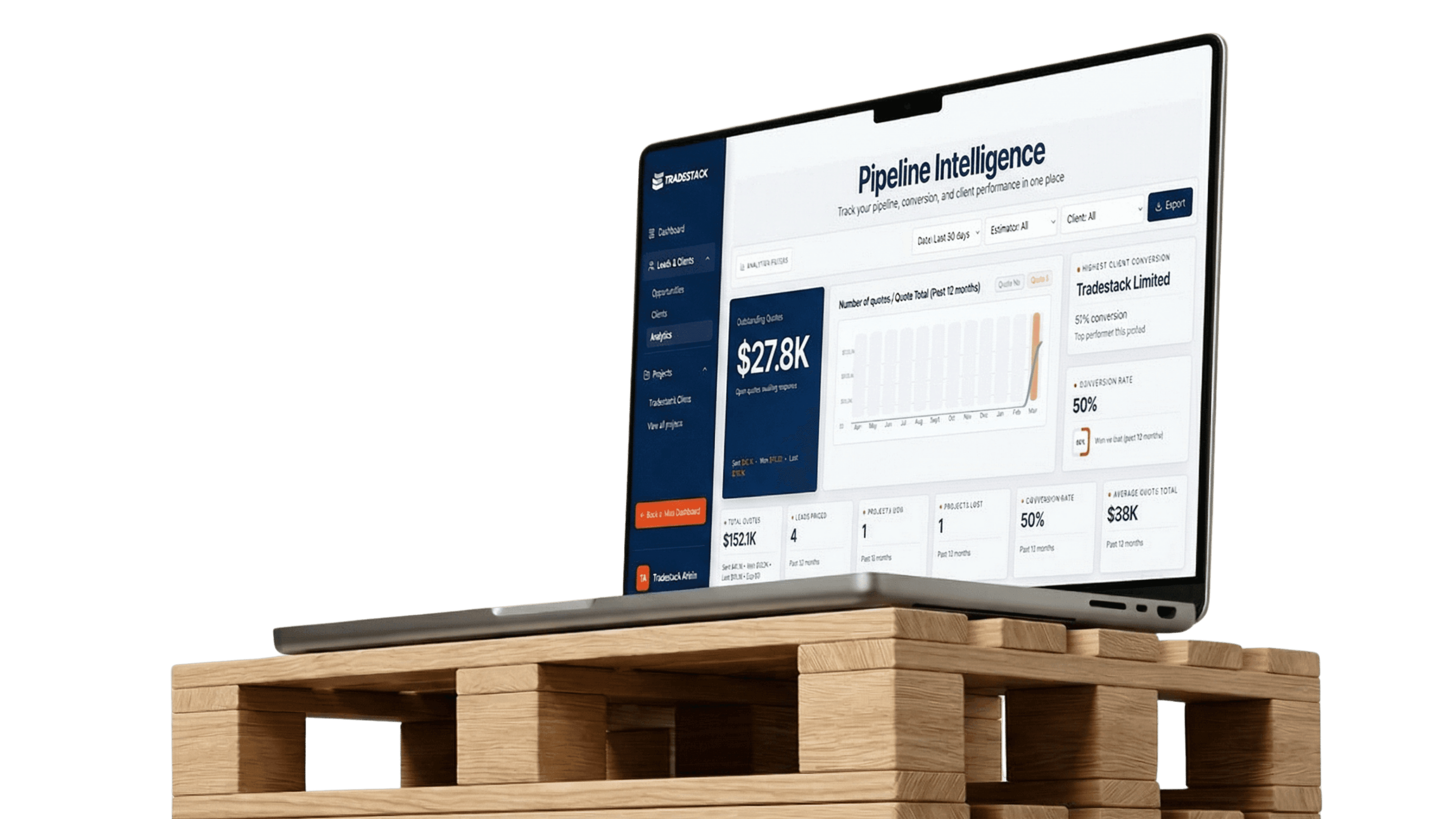 TradeStack margins dashboard preview